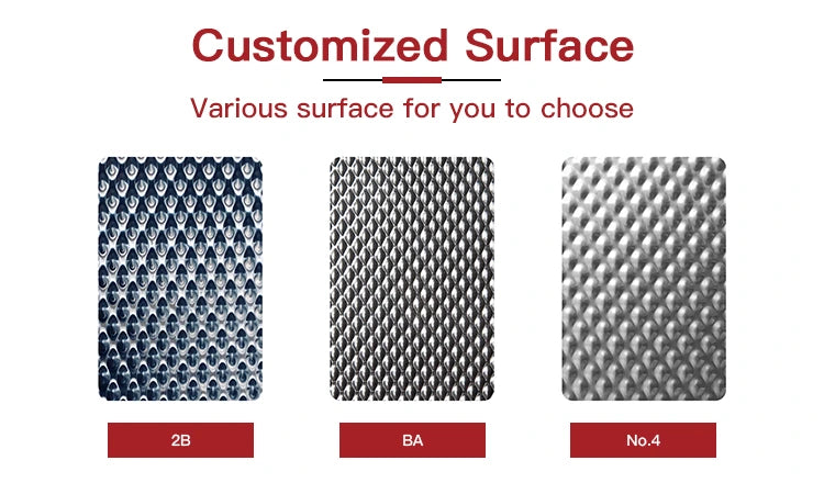 Organic screen pattern route